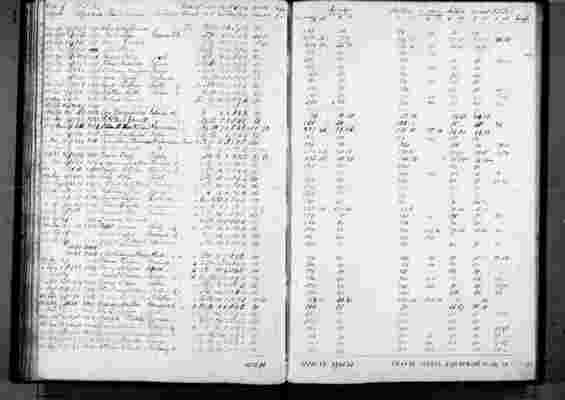 Jeffersonville_Land_Office_Book_7__Receipts_2114_to_2460